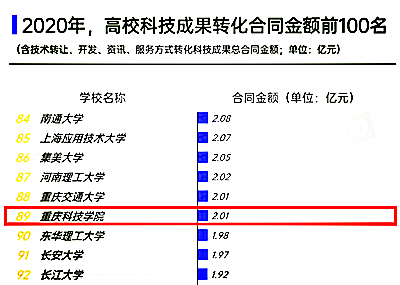 1657028397384389.png 1.png