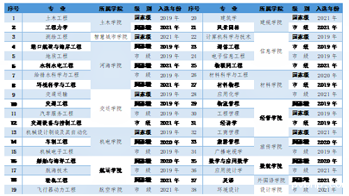 1672725461190682.png 2.png