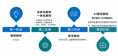 新历18luck 新历18luck